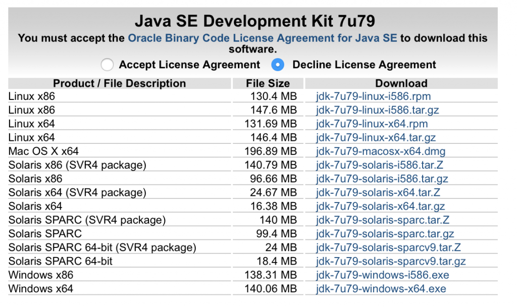 eclipse for java developers mac
